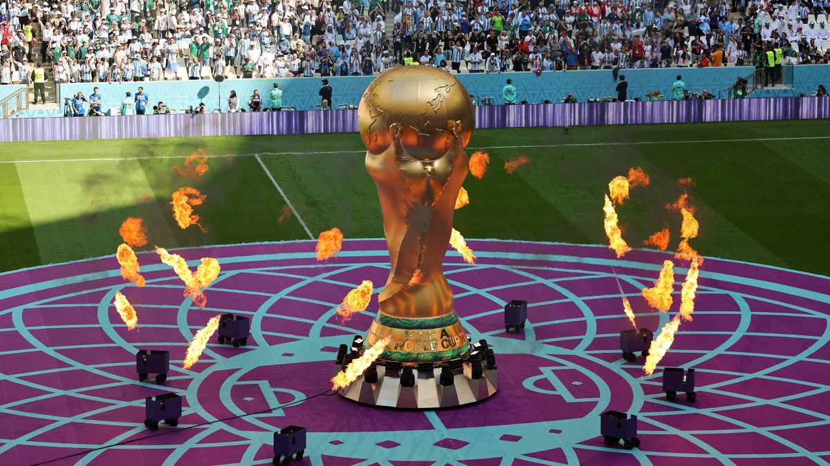Campionatul Mondial
