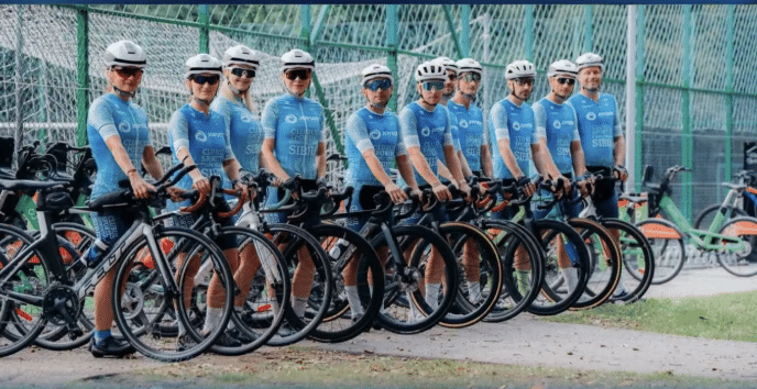 biciclete grup sibiu