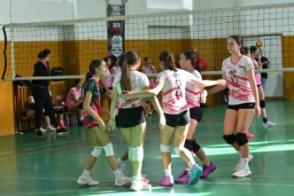 Champions Sibiu, start perfect în Campionatul Național U15: trei victorii din trei pentru echipa A